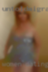 Women dating